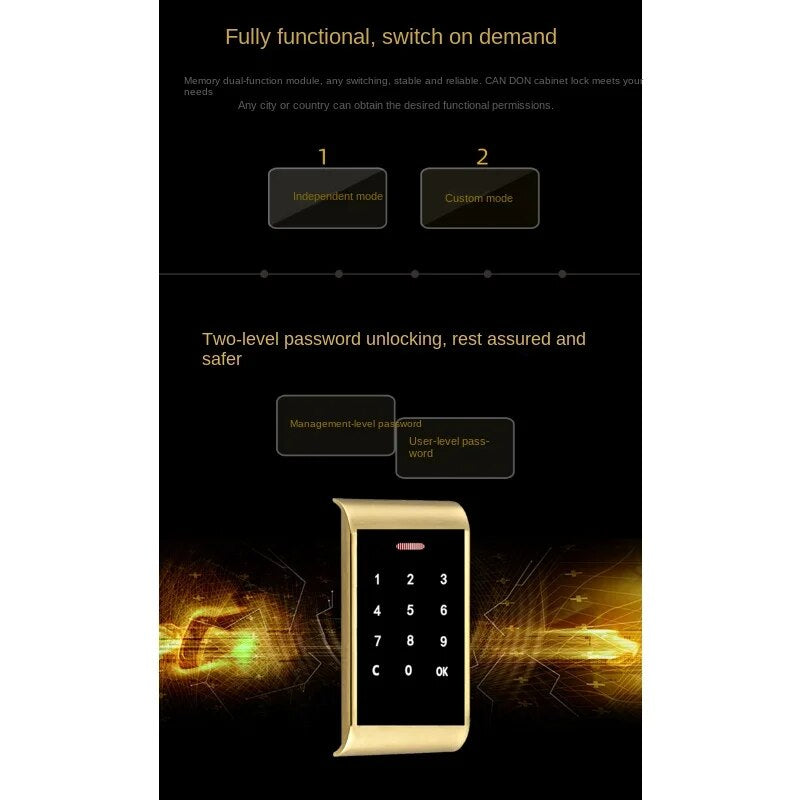 SecureGuard Electronic Touch Keypad Door Lock