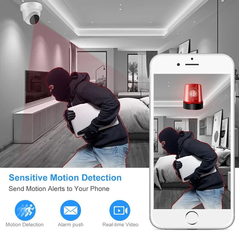 SecureVue Pro 1080P Smart Dome Camera